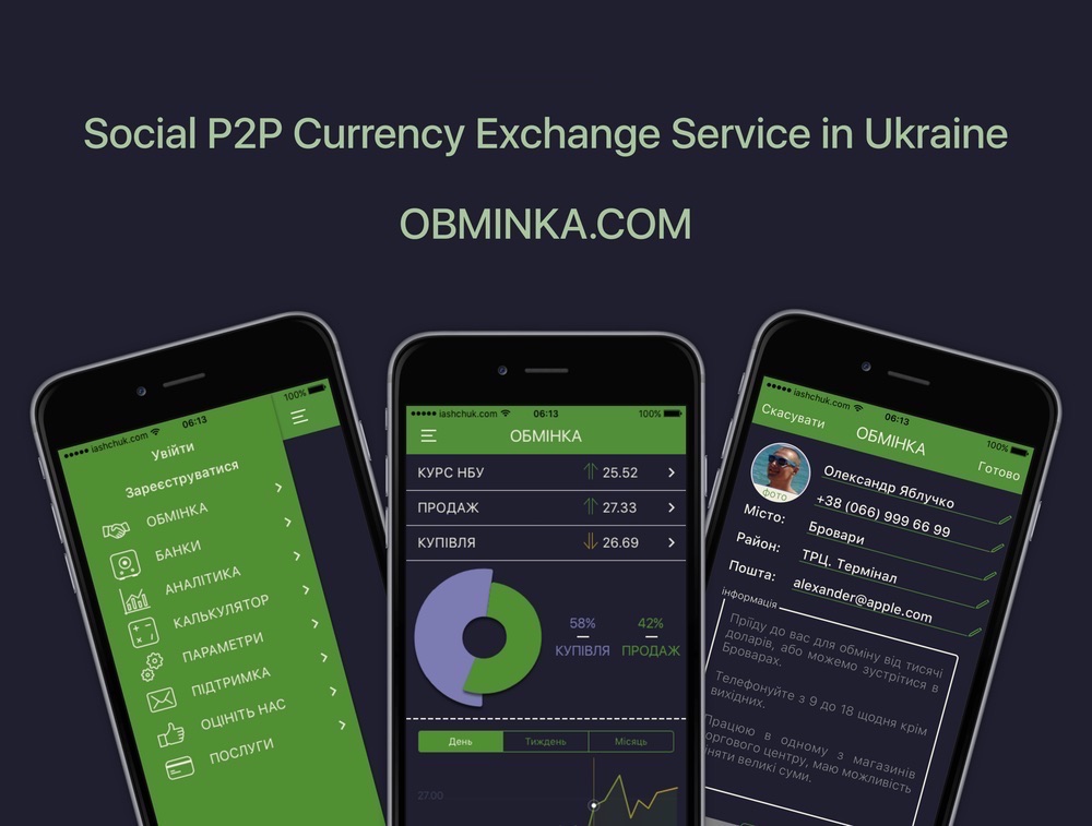Obminka - First Ukrainian P2P currency exchange service
