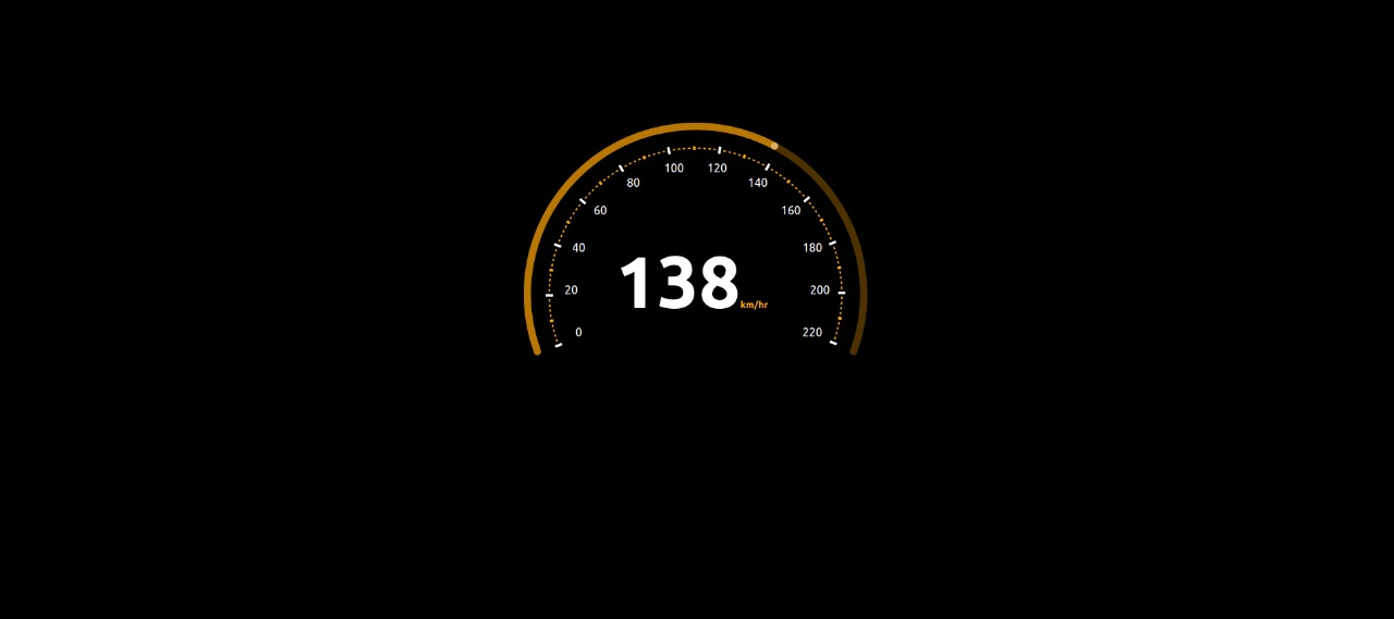 Screenshot of the speedometer widget 