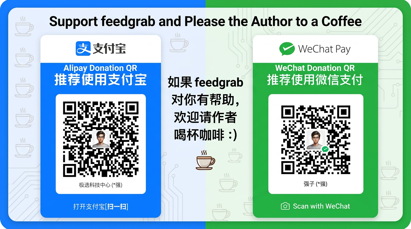 打赏码