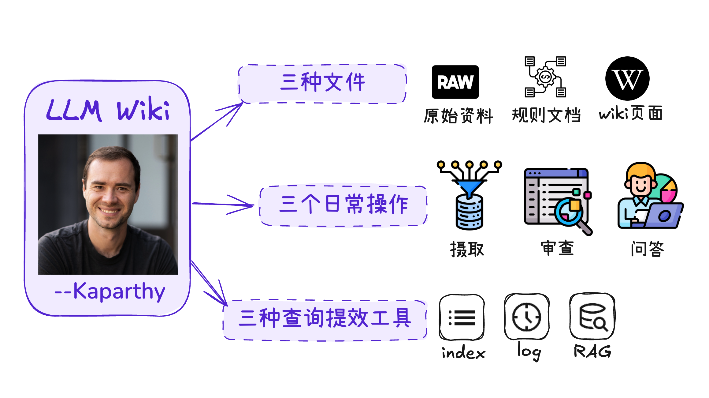 Pasted image 20260410195644.png