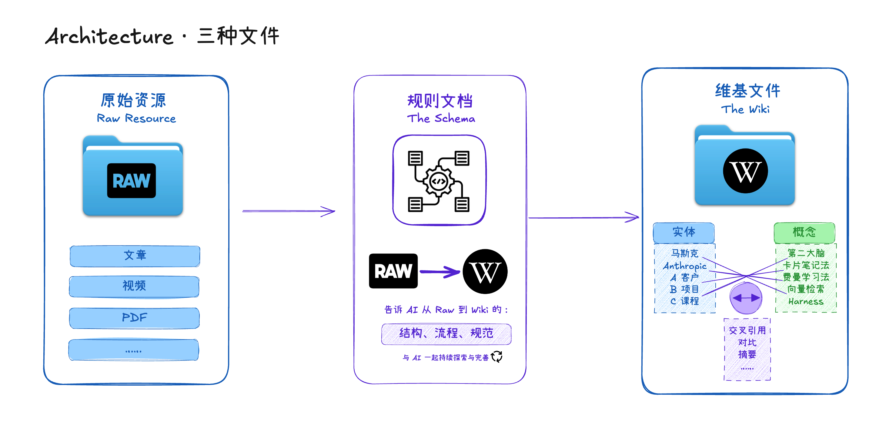 Pasted image 20260410195715.png