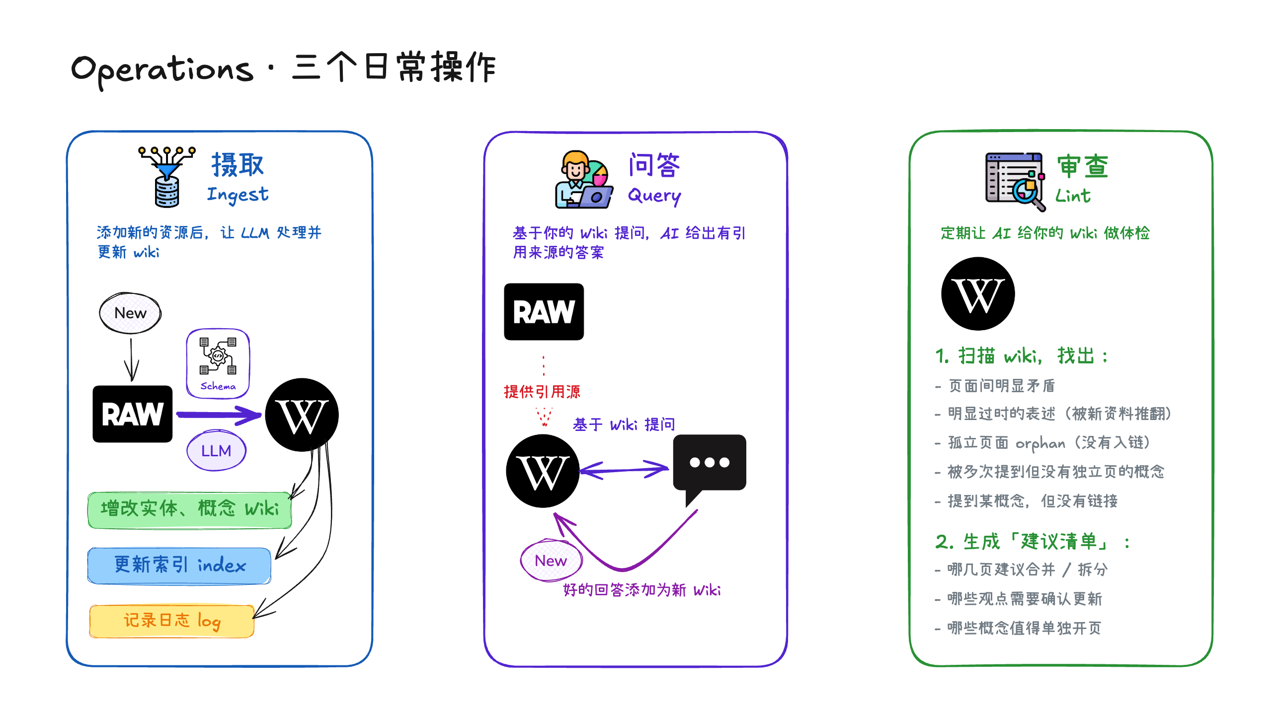 Pasted image 20260410195804.png