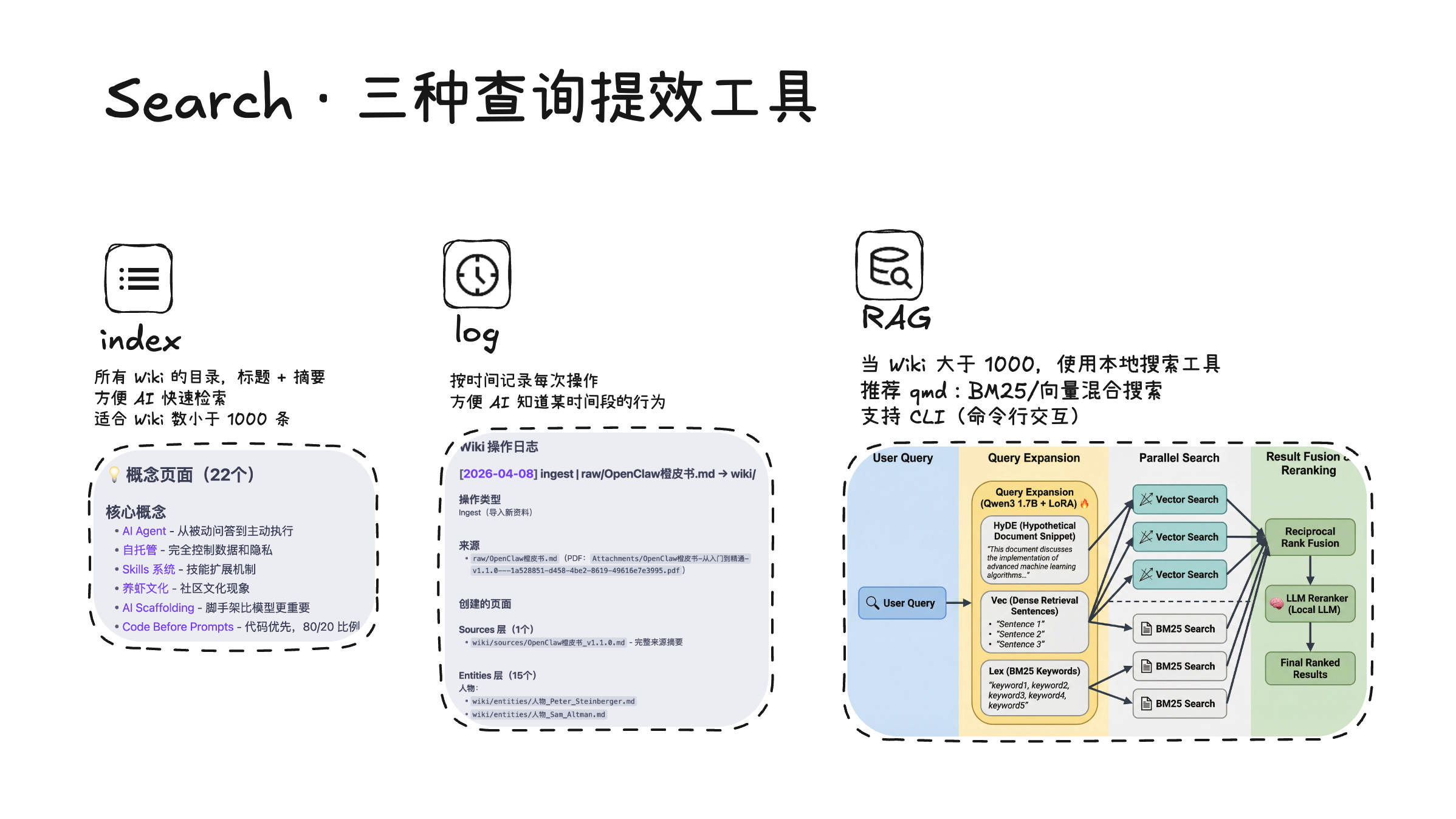 Pasted image 20260410195828.png