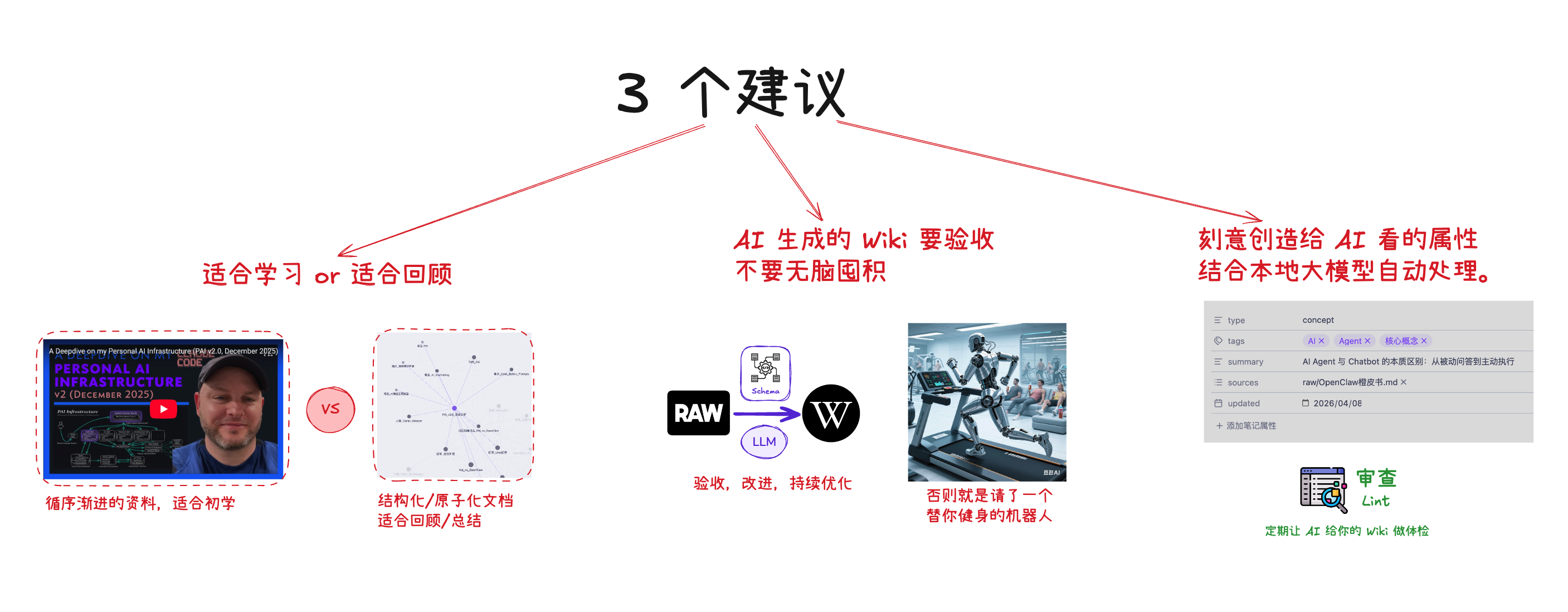 Pasted image 20260410195907.png