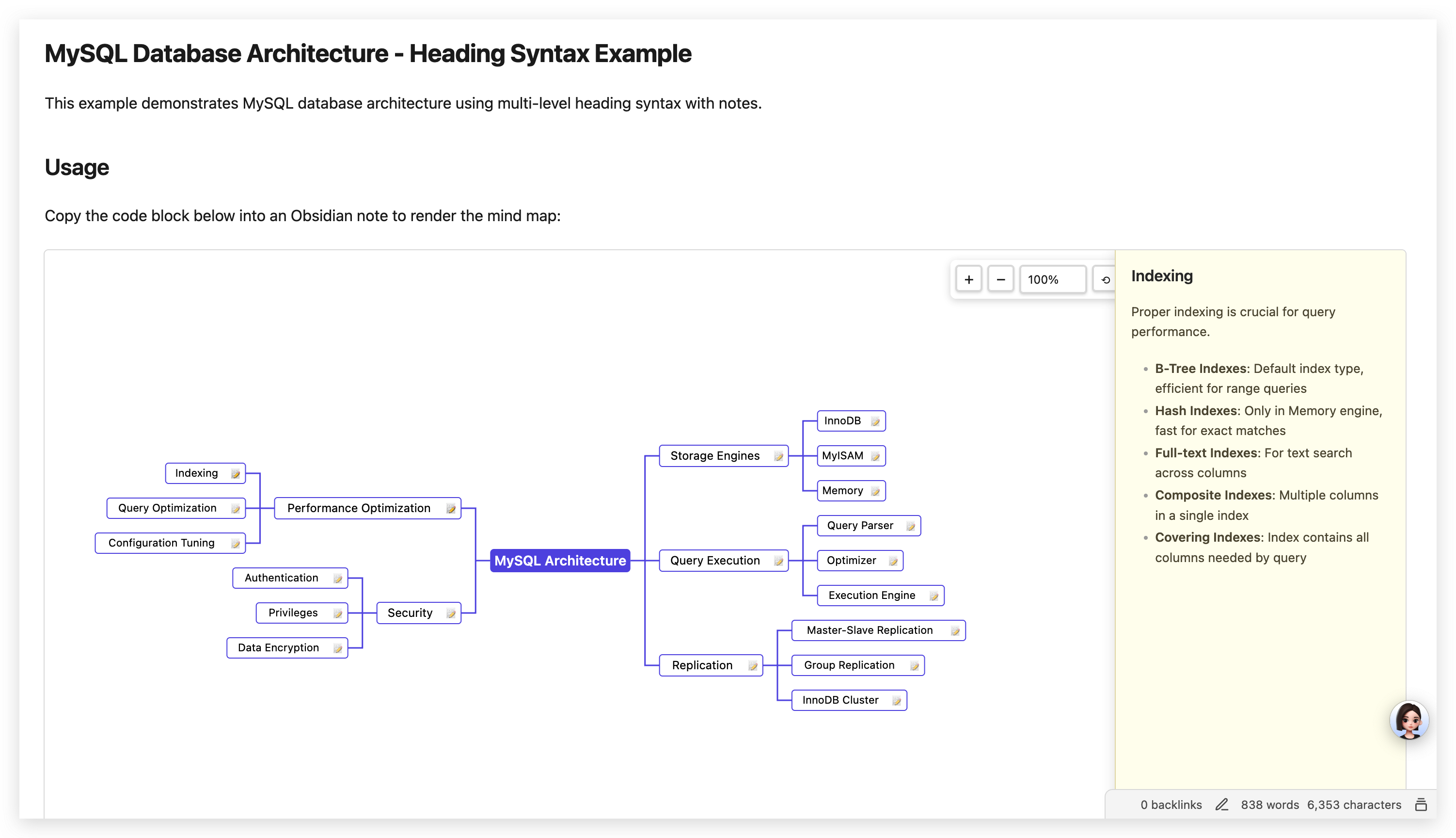 Multi-level Heading Example