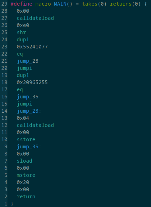 murph output