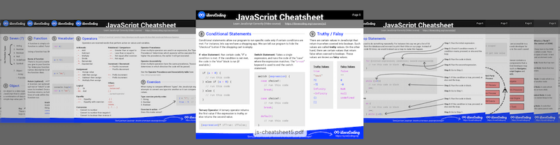 JavaScript Cheatsheet