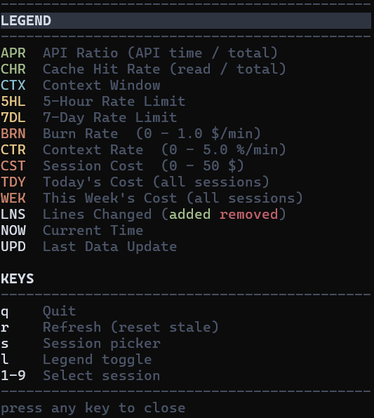 CC AIO MON v1.6.0 — metric legend