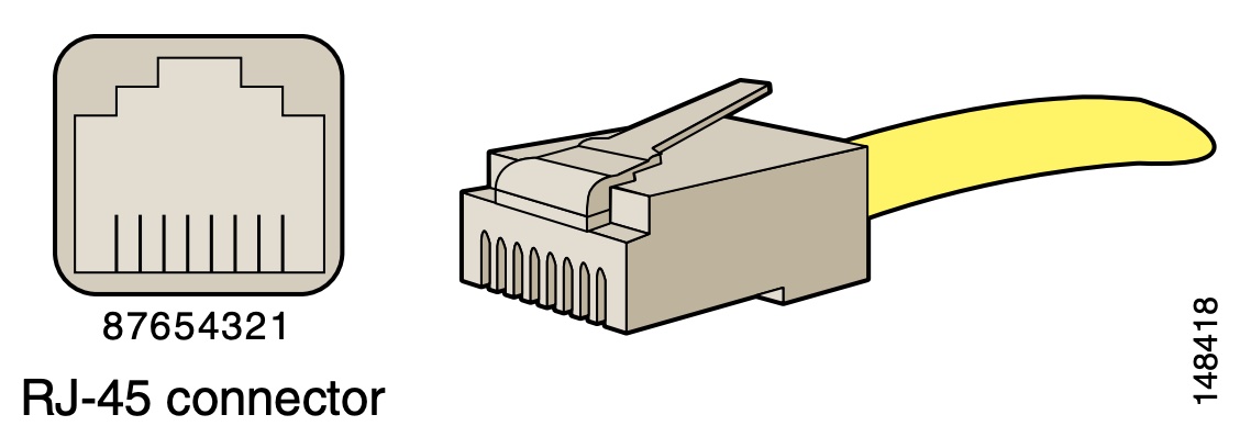 Схематичное изображение розетки rj45