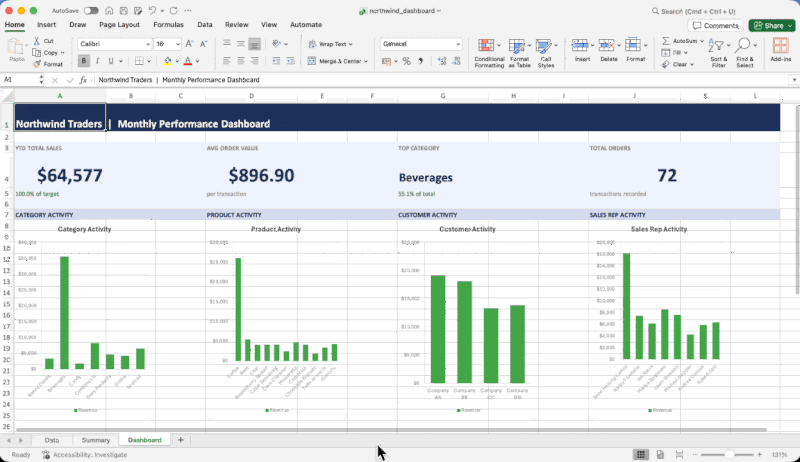 OfficeCLI budget tracker (Excel)