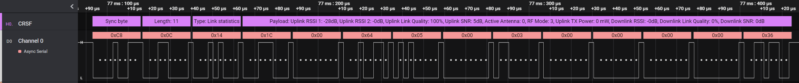 Decode link statistics frame