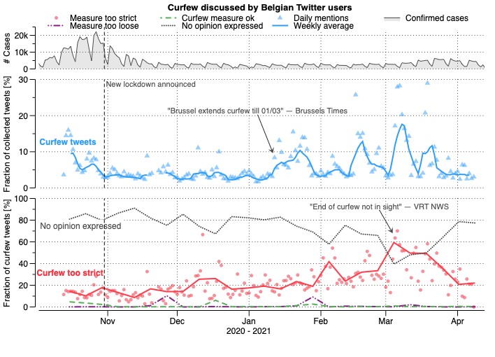 chart.png