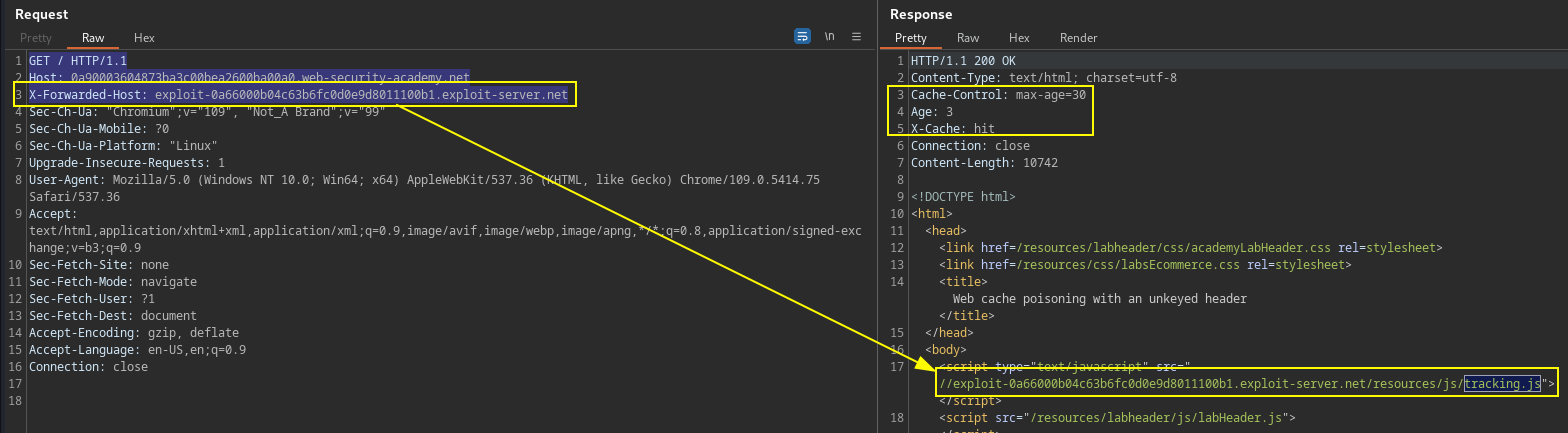 tracking.js