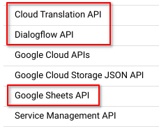 GCP Console: APIs Dashboard - Confirm APIs