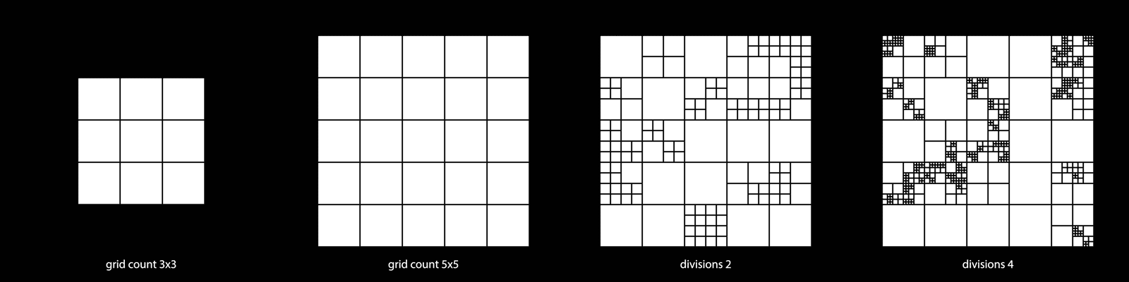 examples of settings for the rectangular array