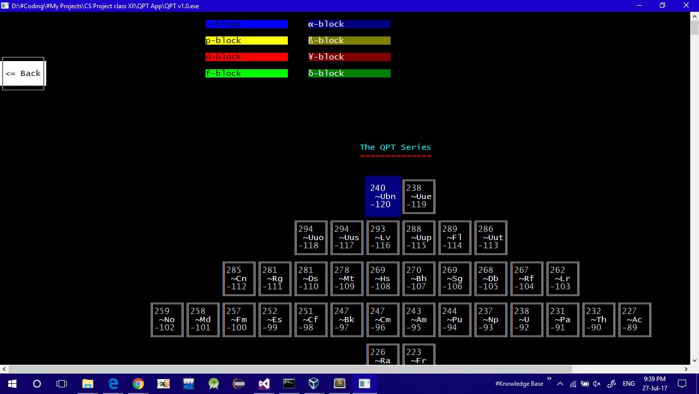 Github Iam Sr13 Quantum Periodic Table The Only Quantised Version Of Periodic Table You Will Ever Find