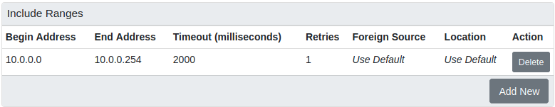 IP Ranges Included