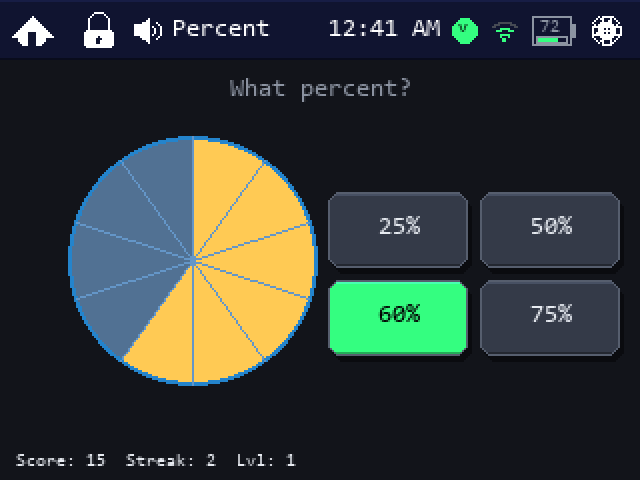 Percent