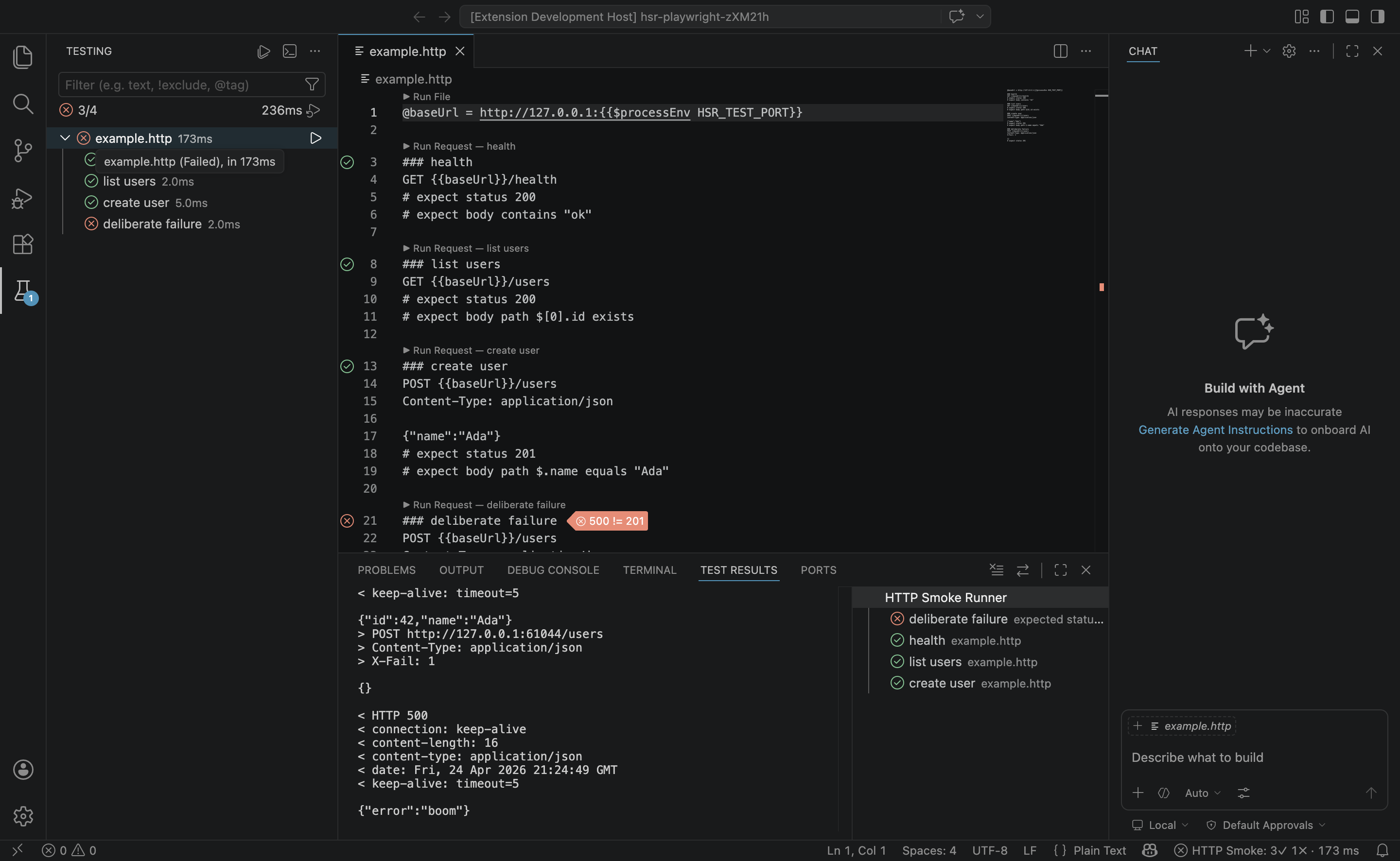 HTTP Smoke Runner in action: Testing tree, CodeLens, failing-test transcript, and status bar summary