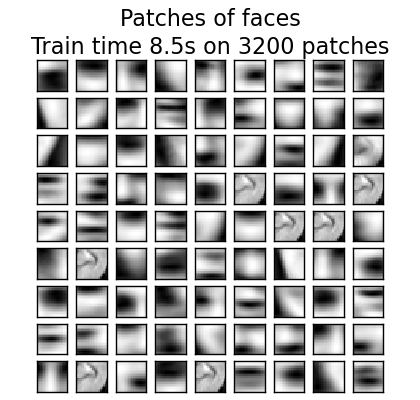 ../../_images/plot_dict_face_patches_1.png