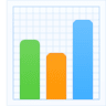 Bar Chart on Facebook