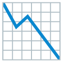 Chart With Downwards Trend on Google