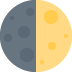 First Quarter Moon Symbol on Twitter / X