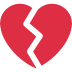 Broken Heart on Twitter / X