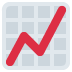 Chart With Upwards Trend on Twitter / X