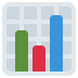 Bar Chart on Twitter / X