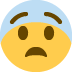 Fearful Face on Twitter / X