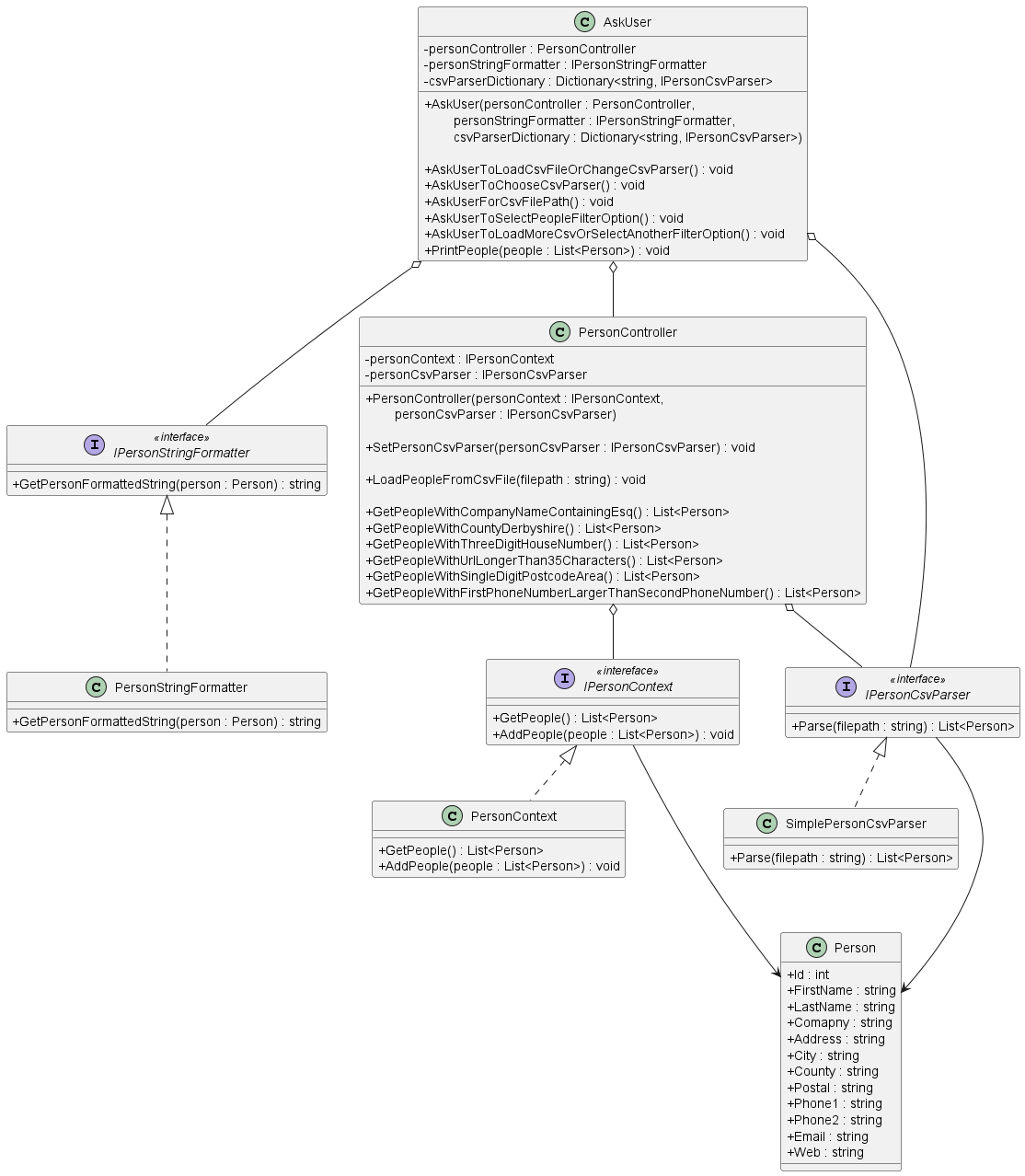 Full App UML Diagram