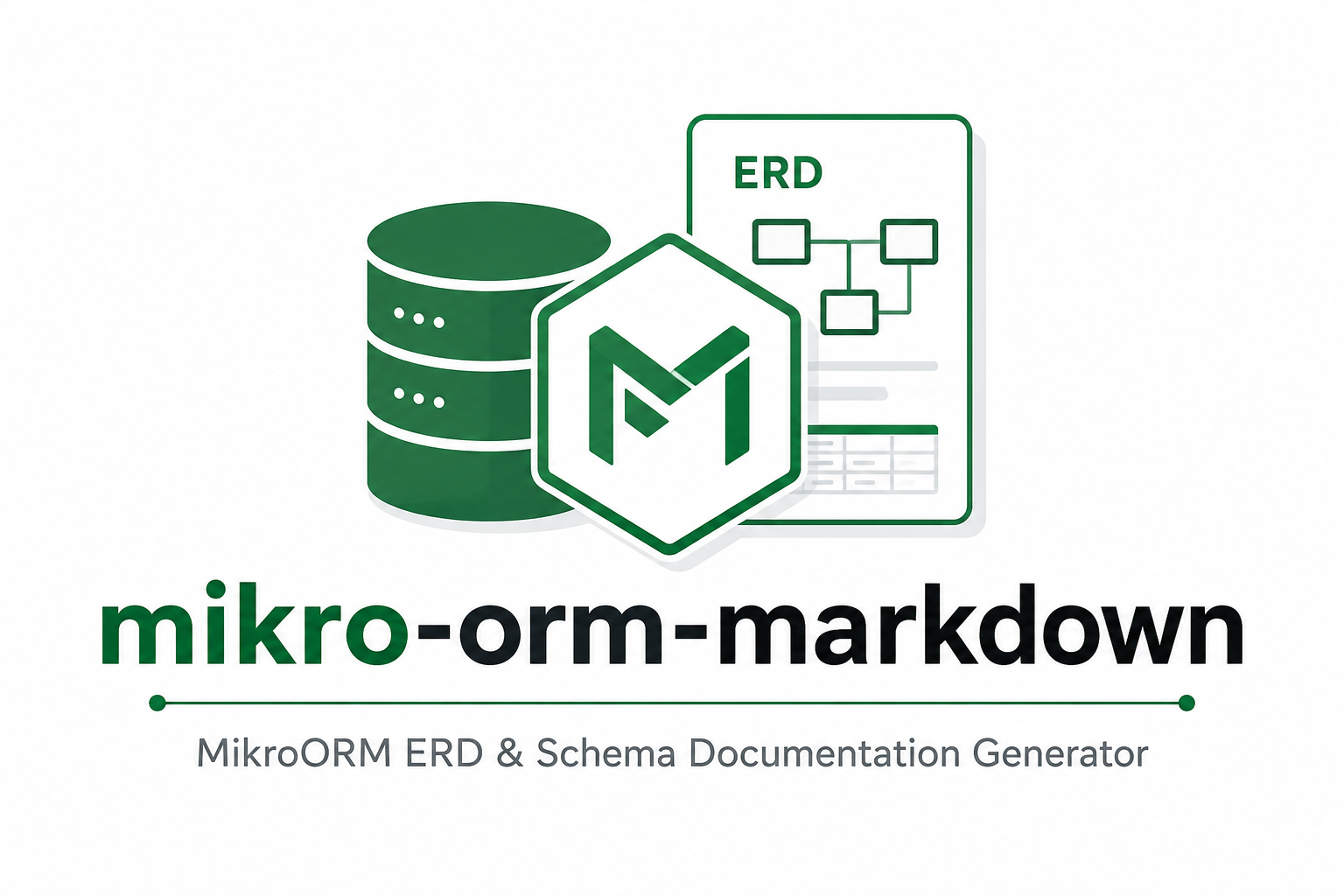 mikro-orm-markdown MikroORM ERD generator logo