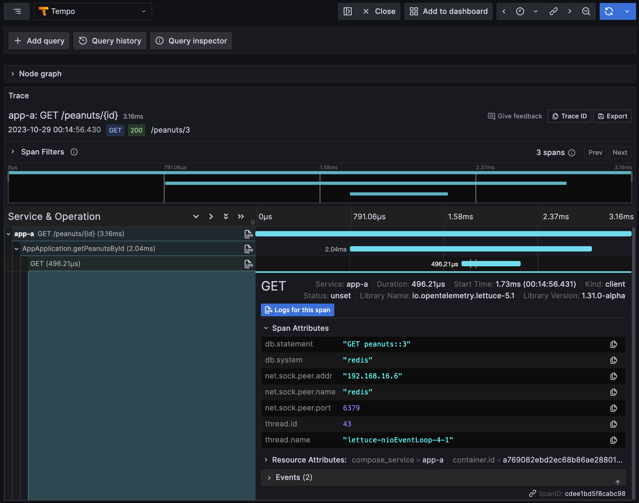 Span data of Redis commands