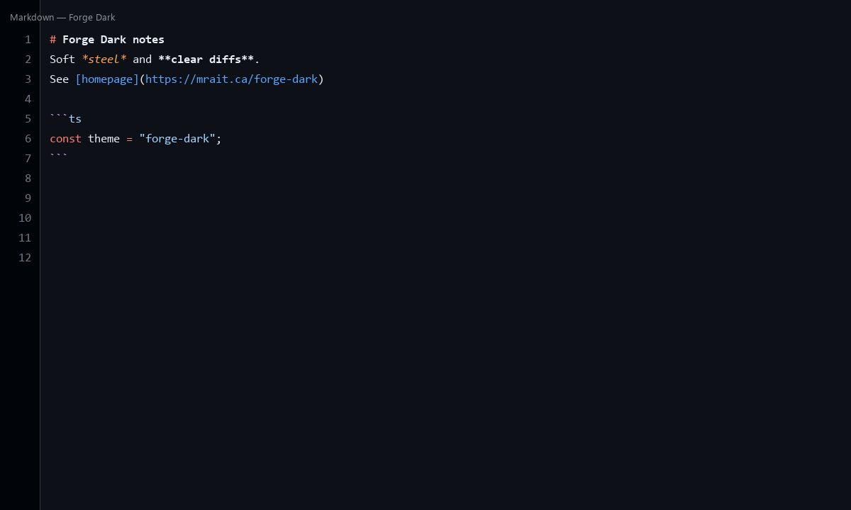 Forge Dark Markdown screenshot