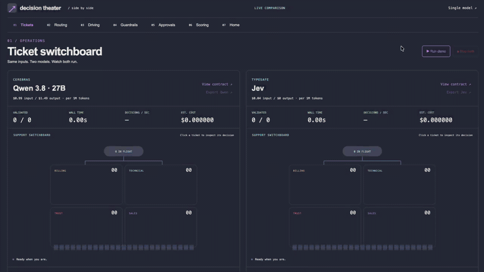 Qwen on Cerebras vs. Jev — side-by-side benchmark demo