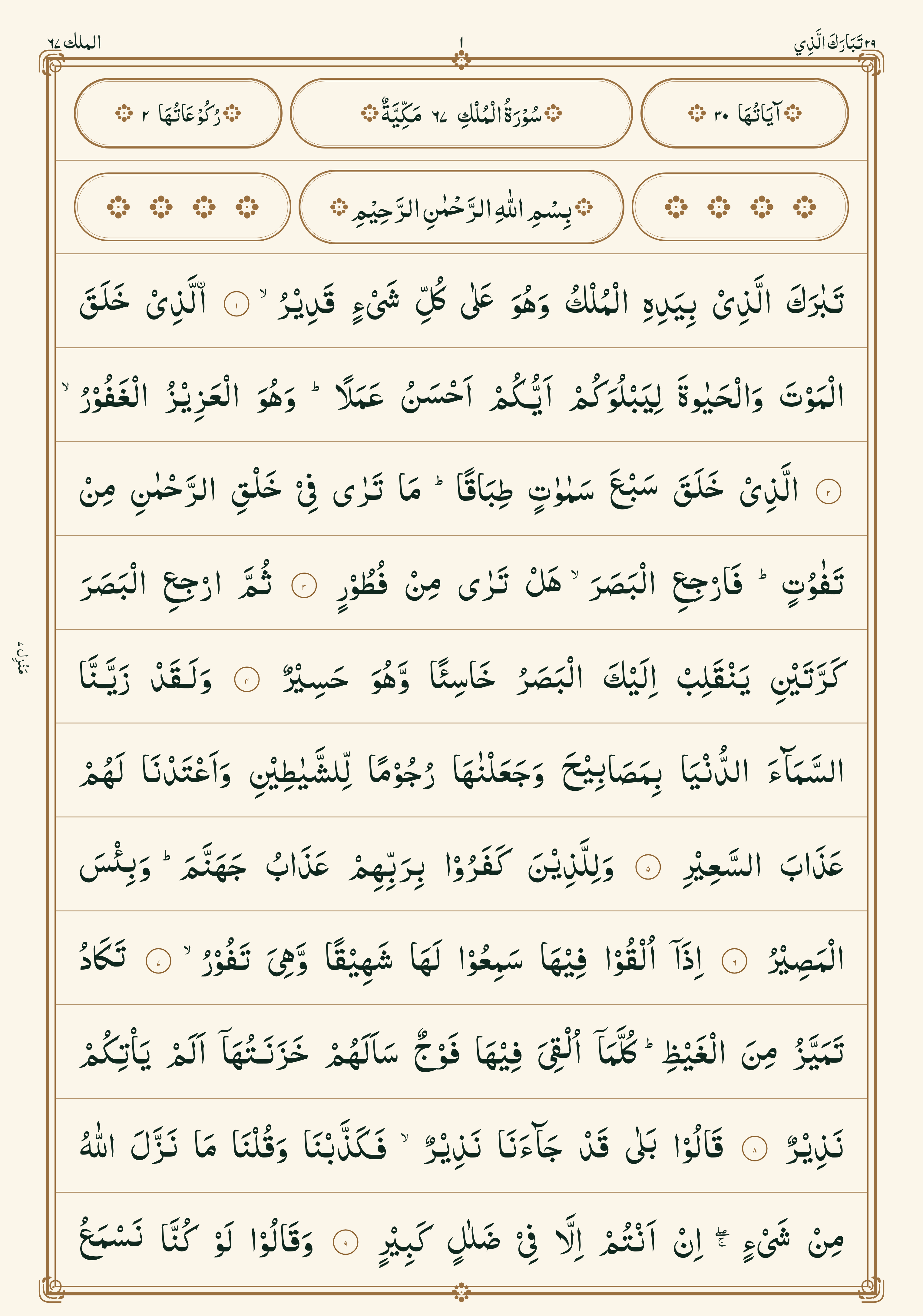 Surah Mulk mushaf page 1