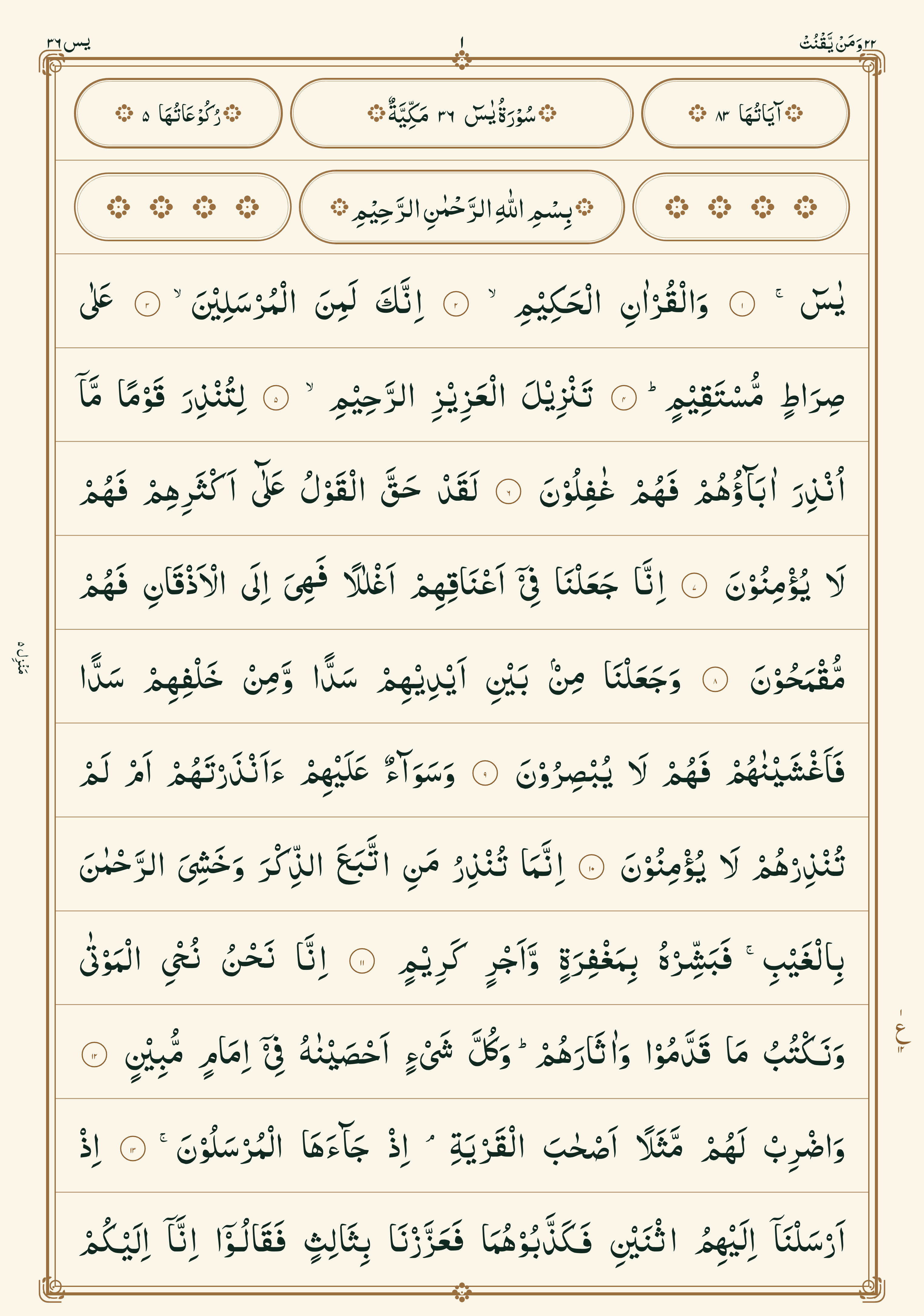 Surah Yaseen mushaf page 1