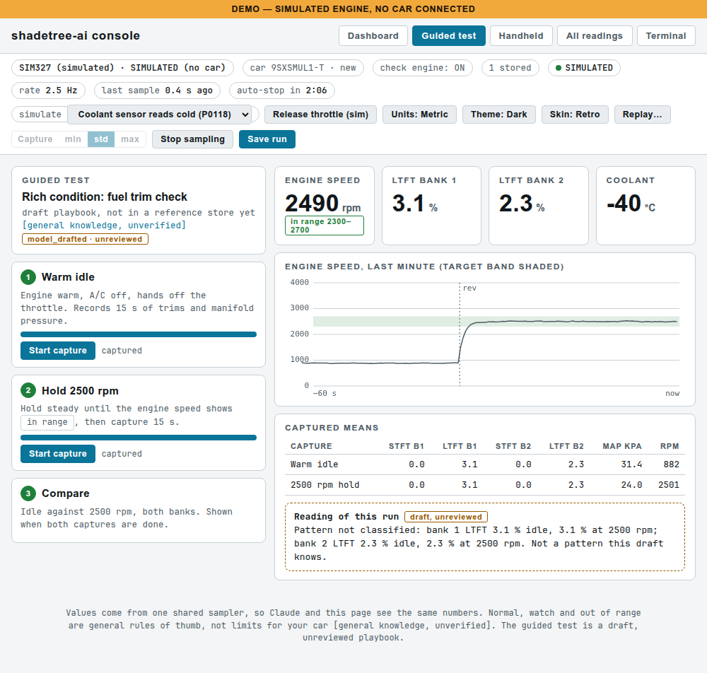 Guided fuel-trim test: idle and 2500 rpm captures with an engine-speed chart