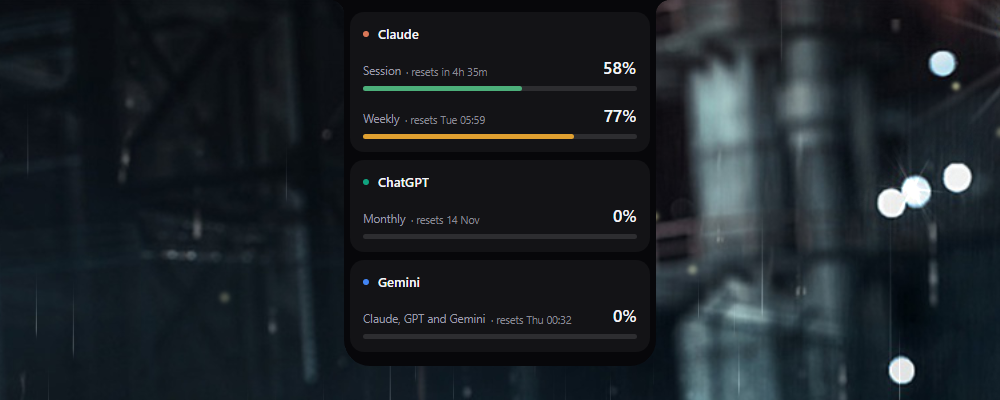 Notchpoint expanded, showing Claude, ChatGPT and Gemini usage