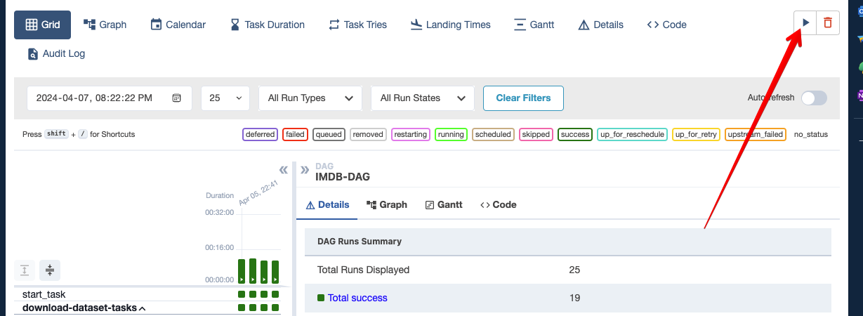 Run Graph