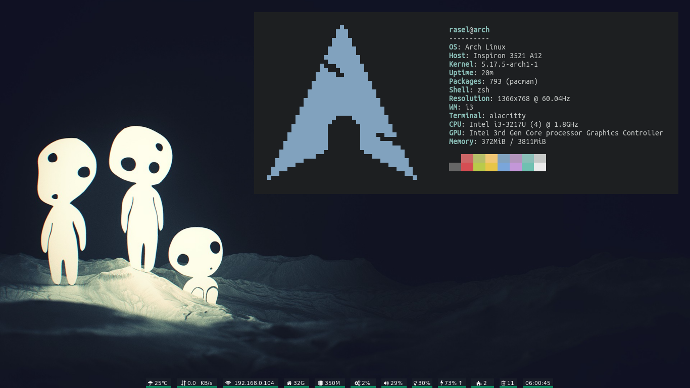 My Archlabs Desktop