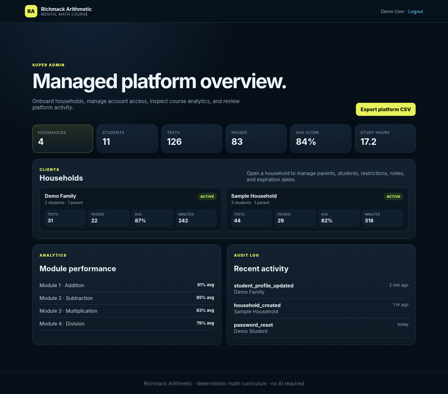 Admin portal