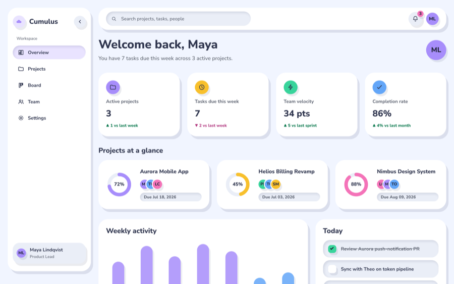Cumulus — a SaaS project-management dashboard generated by OPC