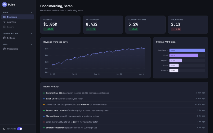 Pulse — a SaaS analytics dashboard generated by OPC