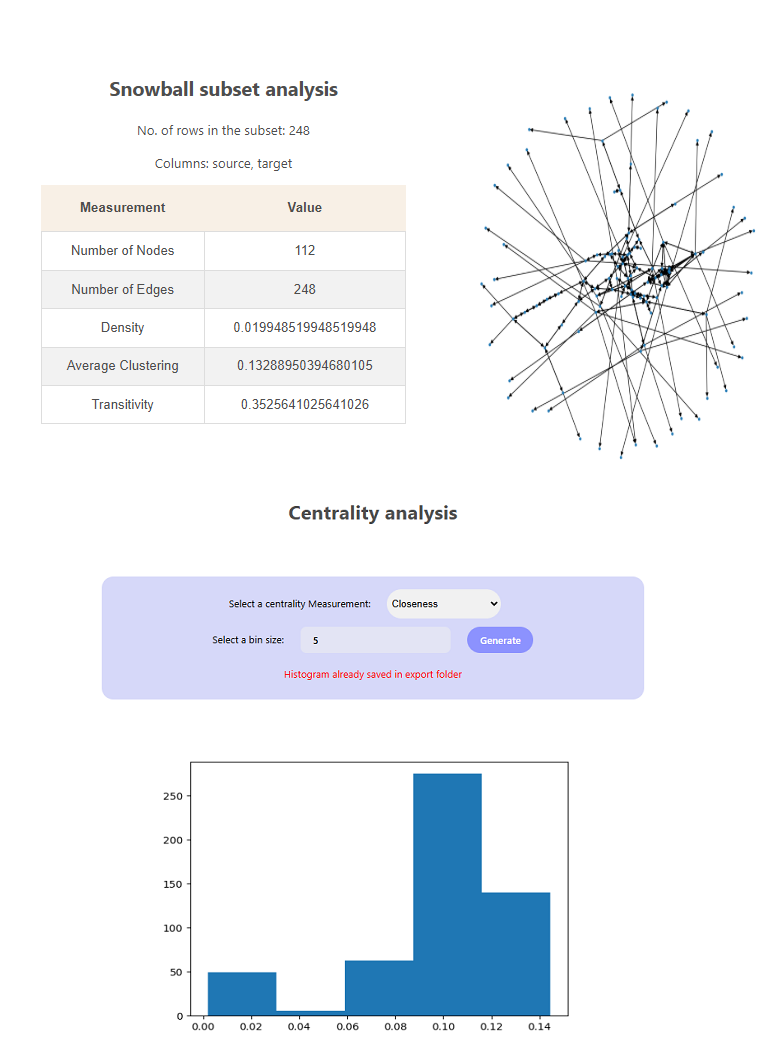 GitHub - ian-init/Social-Network-Analysis-with-Flask-and-ReactJS ...