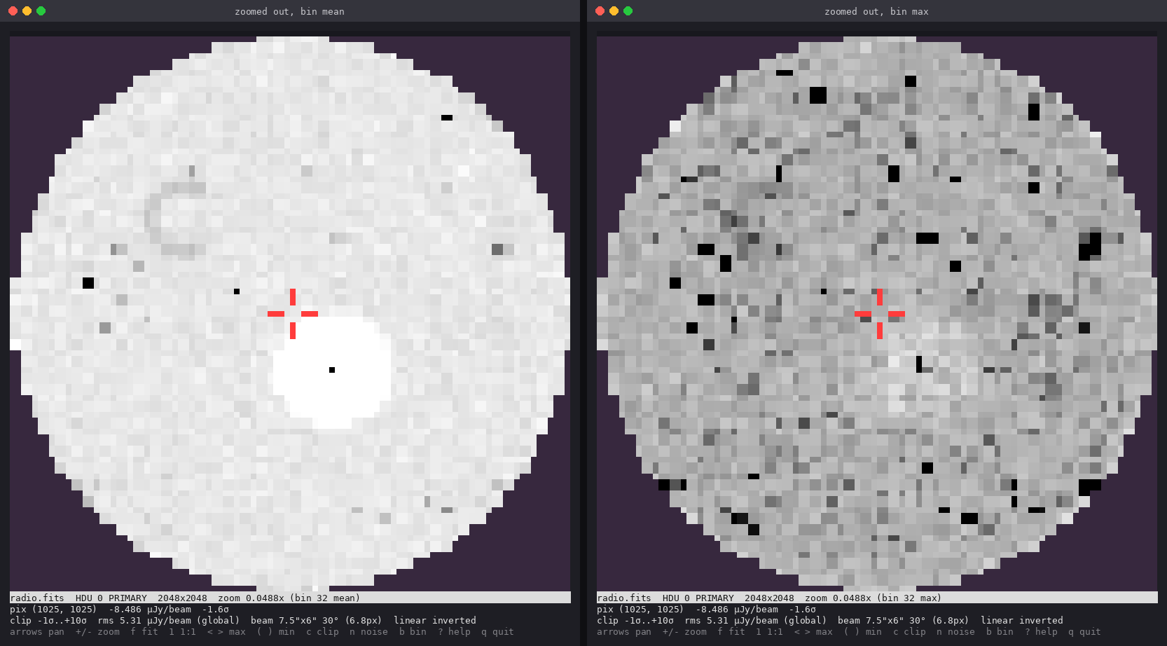 Block mean vs block max for the whole field