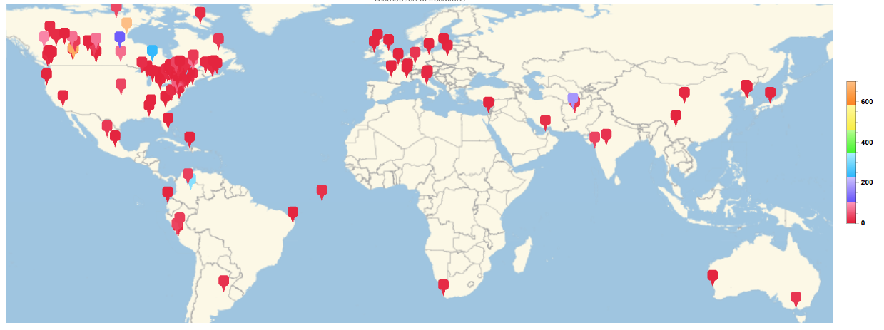 GitHub - ianmilligan1/Warcbase-NER-Visualization
