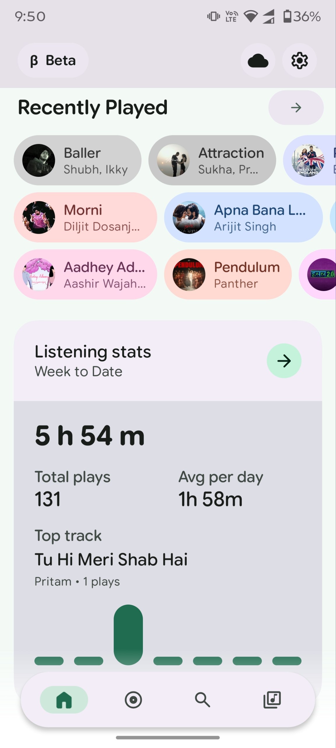 Pixel Music Library View