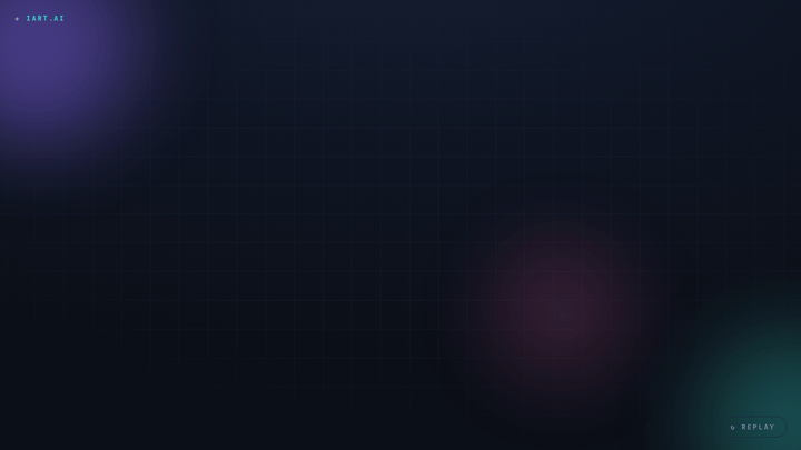 Web Animation Skills — animated showcase